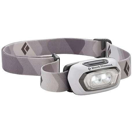 Black Diamond Gizmo - Image 19