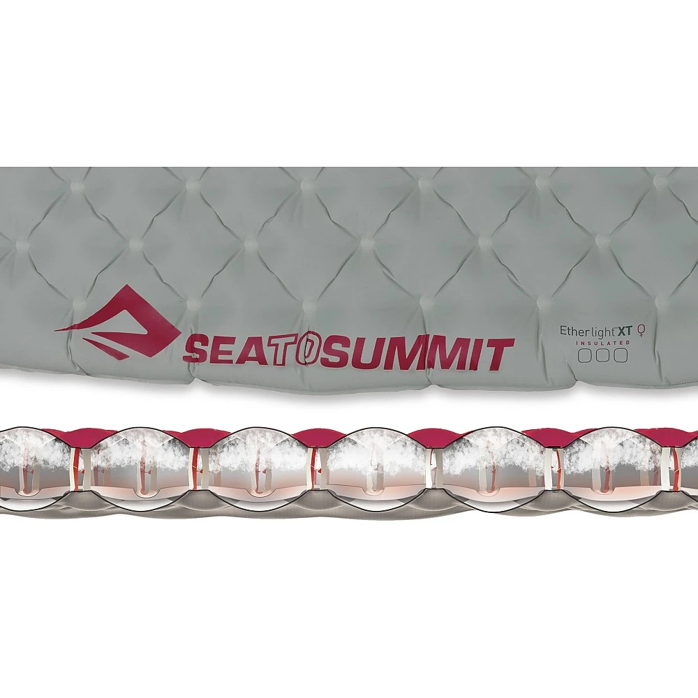 Sea To Summit Ether Light XT Insulated - Image 17