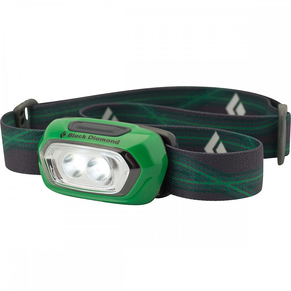 Black Diamond Gizmo - Image 18