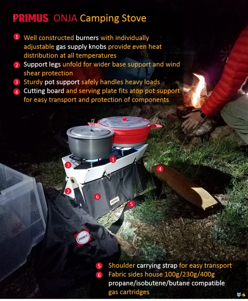 Primus Onja - Image 9
