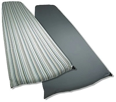 Therm-a-Rest Fitted Sheet - Image 15